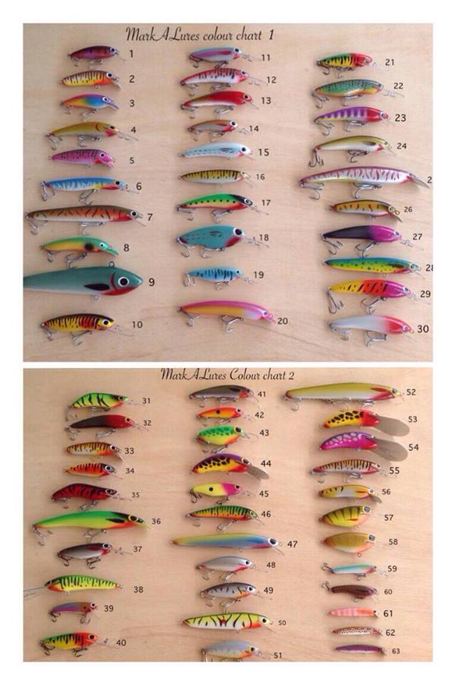 Lofty Lures Color Chart