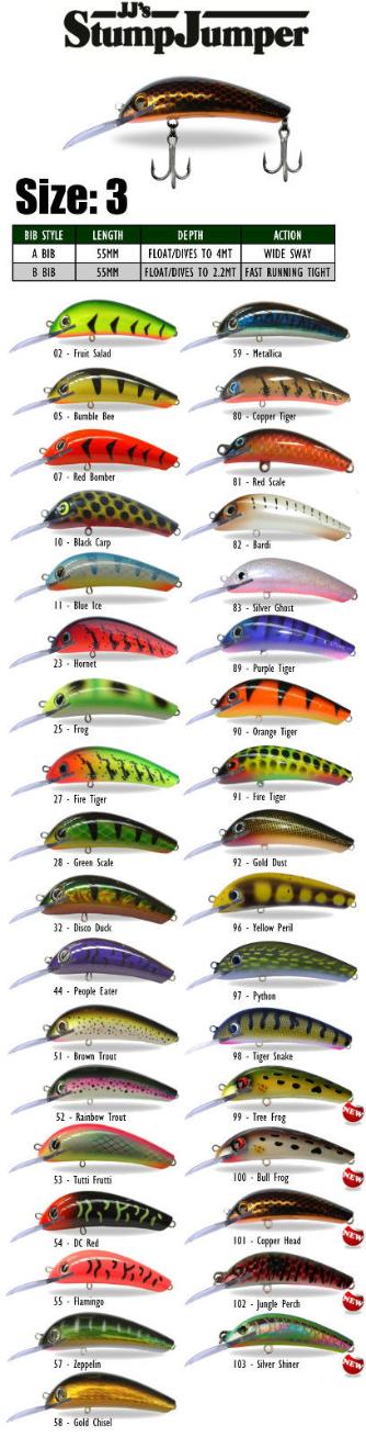 Lofty Lures Color Chart